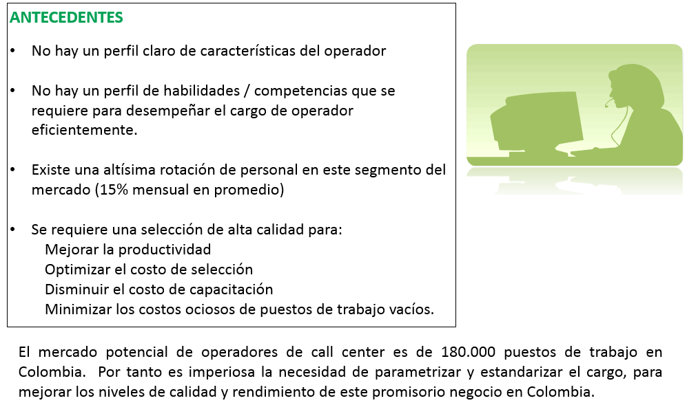 Call Center