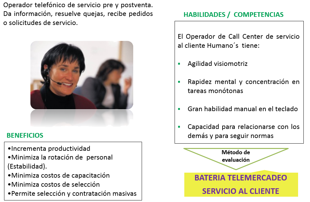 Call Center de Servicio